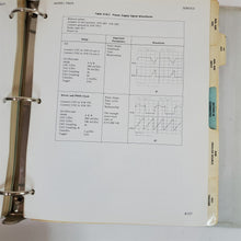 Load image into Gallery viewer, HP SERVICE MANUAL MODEL 3562A DYNAMIC SIGNAL ANALYZER 1985 Vol. II