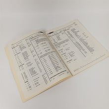 Load image into Gallery viewer, Heathkit Manual: Digital Clock / Thermometer ID-1490 595-1853-01