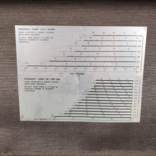 Load image into Gallery viewer, Rare Microwave Receiver Micro-Tel MSR-902 MSR902