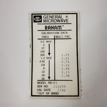 Load image into Gallery viewer, Raham 481B Isotropic Wideband Electromagnetic Radiation Hazard Meter w/ Probe 83