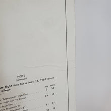 Load image into Gallery viewer, Original NASA Apollo 10 Translunar / Transearth Trajectory Plotting Chart 1969
