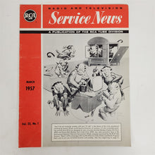 Load image into Gallery viewer, RCA Radio &amp; Television Service News March 1957 Vol. 22, No. 1