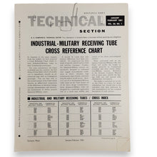Load image into Gallery viewer, Lot of 37 Vintage Sylvania News TECHNICAL SECTION Publications 1955-1964