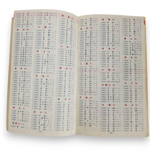 Vintage Original 1995 CQ Ham Radio Japan Calendar Notebook Ham Radio Reference