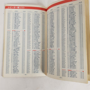 Vintage Original 1995 CQ Ham Radio Japan Calendar Notebook Ham Radio Reference